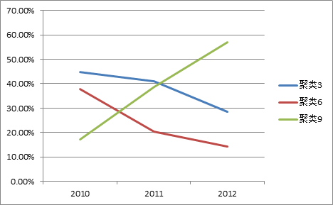 1616124264720448.png image.png