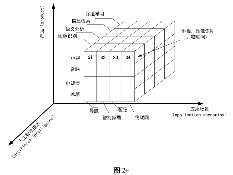 1616124338117490.png image.png