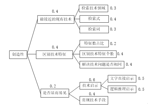 1616124640170223.png image.png